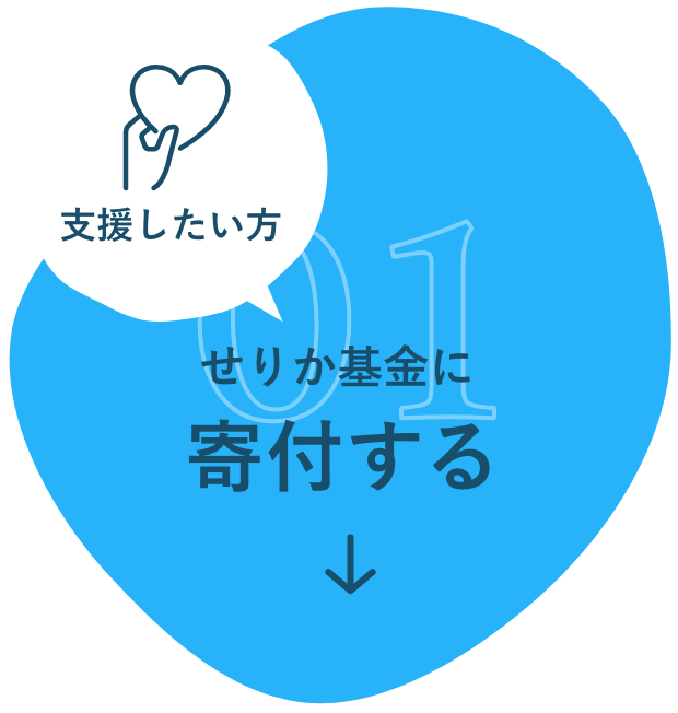 寄付する